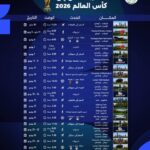 رحلة استثنائية لمنتخب مصر في كأس العالم 2026.. تحديات تتجاوز حدود المستطيل الأخضر 
